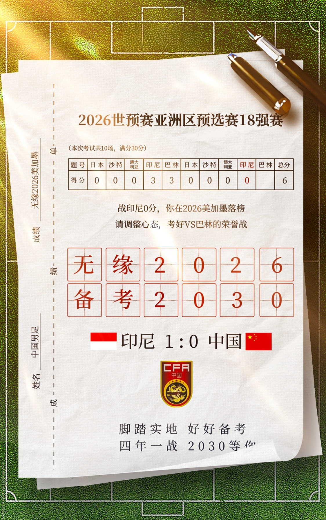 乐鱼体育APP包含赛地聚焦：足总杯今晚热度飙升，西汉姆调整名单，压力陡增，赛季目标并未改变的词条